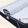 Mattress Topper